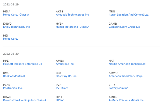 Invest Charts screenshot 7