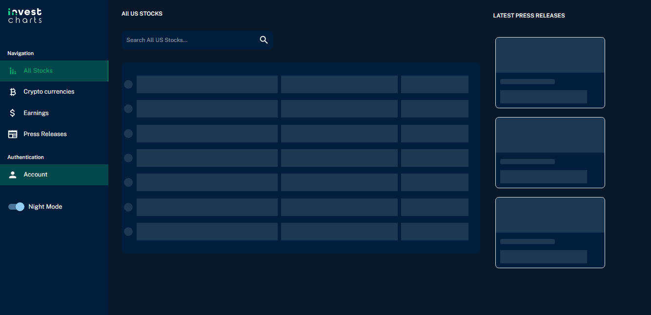 Invest Charts screenshot 3